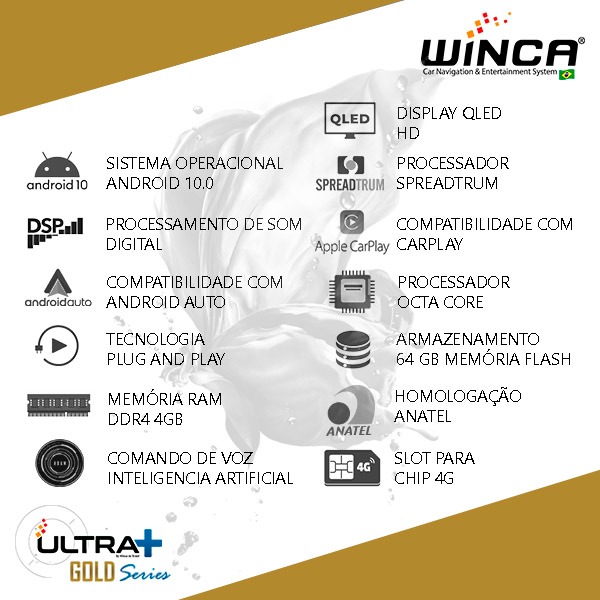 Ultra+ Gold Series Winca